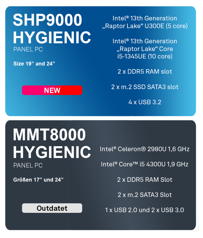 SHP_MMT_Overview_mobile_EN.png
