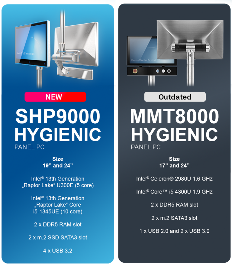 SHP_MMT_Overview_EN.png