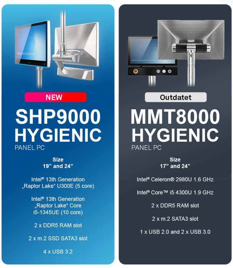 SHP_MMT_Overview_EN.png