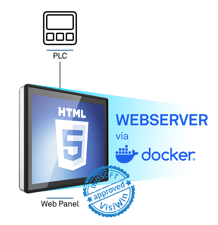webserver_docker_graphic.png