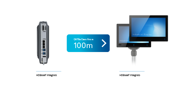 HDBaseT_Szenario4_IT.png